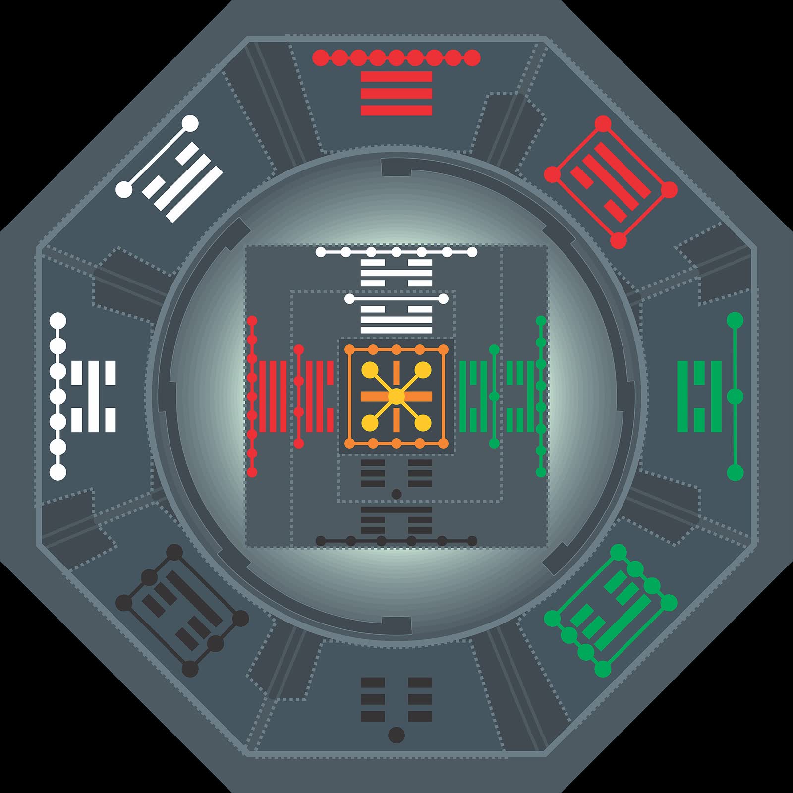 Le bagua, les huit trigrammes autour du Lo Shu, qui occupe le centre (image Quái Hoạch, CC BY-SA 4.0).