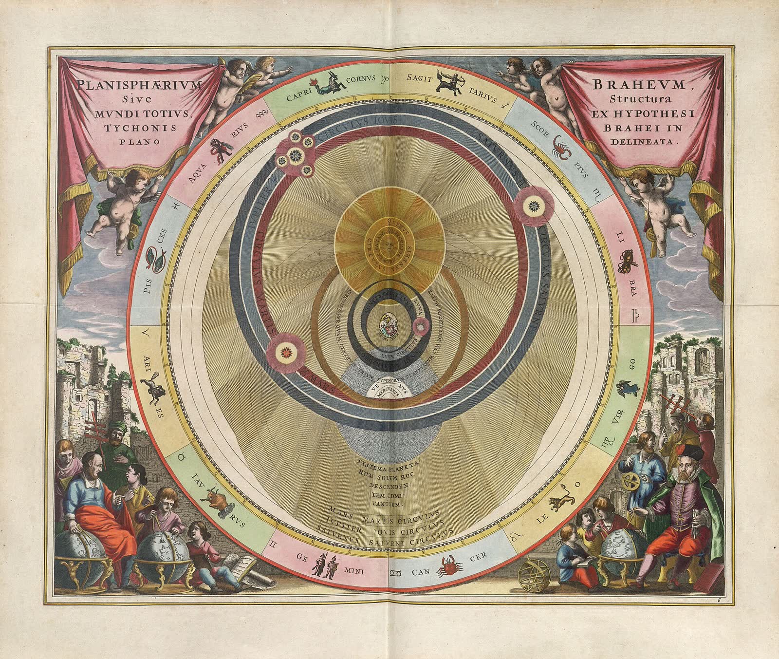 Les orbites du ciel selon Tycho Brahe, Harmonia Macrocosmica d'Andreas Cellarius, 1660 : des chemins qui se croisent (Wikimedia Commons, domaine public).