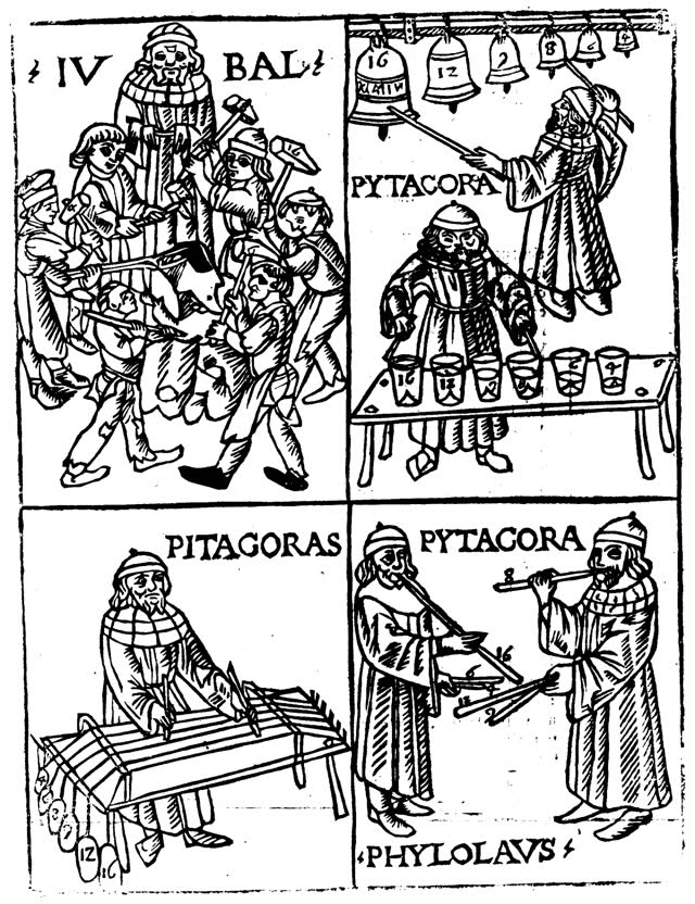 Pythagore cherche les rapports harmonieux avec des cloches, des verres d'eau et des cordes, gravure de 1492 (domaine public)
