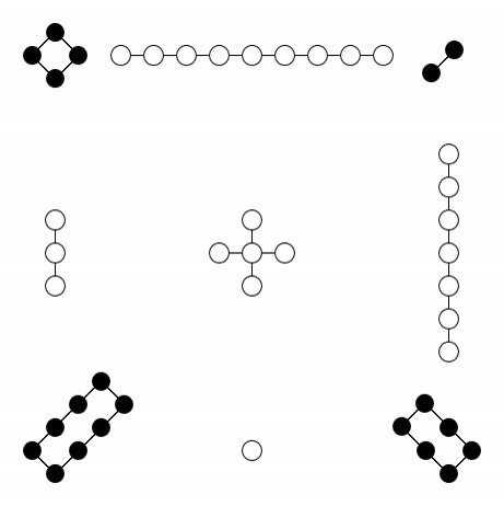 Le Lo Shu dessiné à l'ancienne : points blancs pour les nombres impairs, points noirs pour les pairs (domaine public)